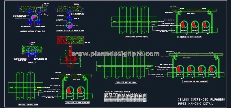 Basement Plumbing Ceiling-Suspended Pipe Support DWG Detail