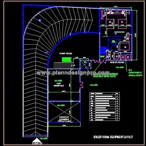 Boiler Room Detailed CAD Layout with Equipment Legend