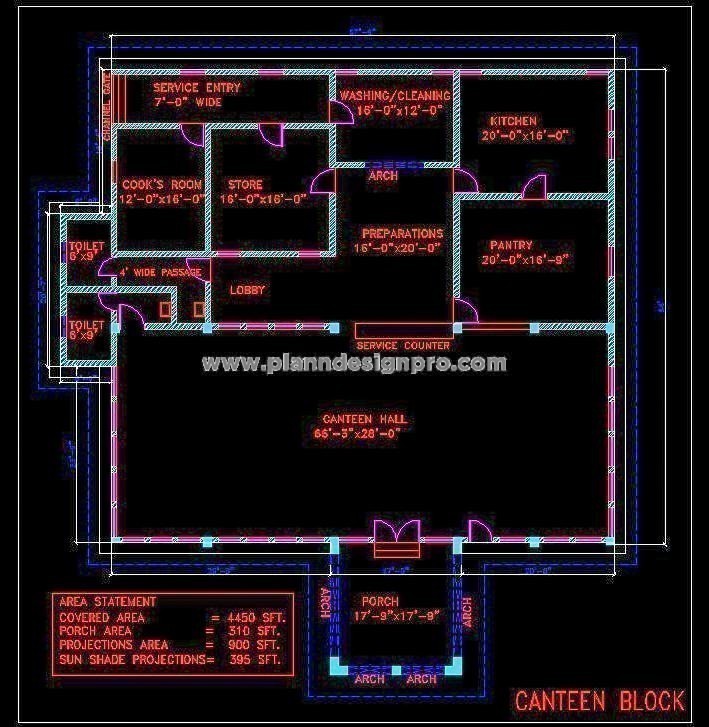Canteen Block CAD Drawing- Kitchen, Pantry, and Dining Areas