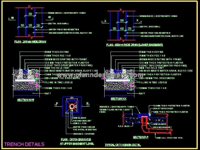 Catch Basin & Drain Design CAD- Construction Details