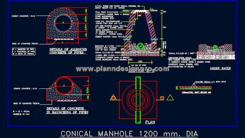 Conical Manhole DWG- 1200mm Design with Detailed Drawing