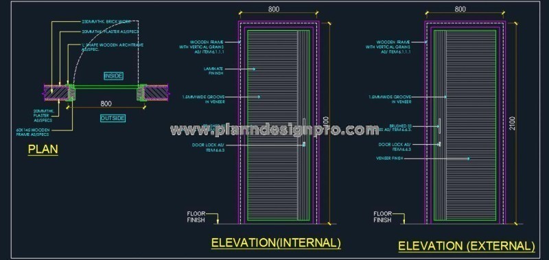 Flush Door CAD Detail- Veneer Finish and Frame Sections