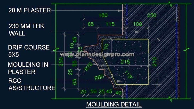 Moulding & Cornice CAD Blocks - Free AutoCAD DWG Download