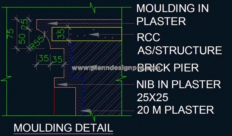 Moulding & Cornice Design- Free CAD Block Download