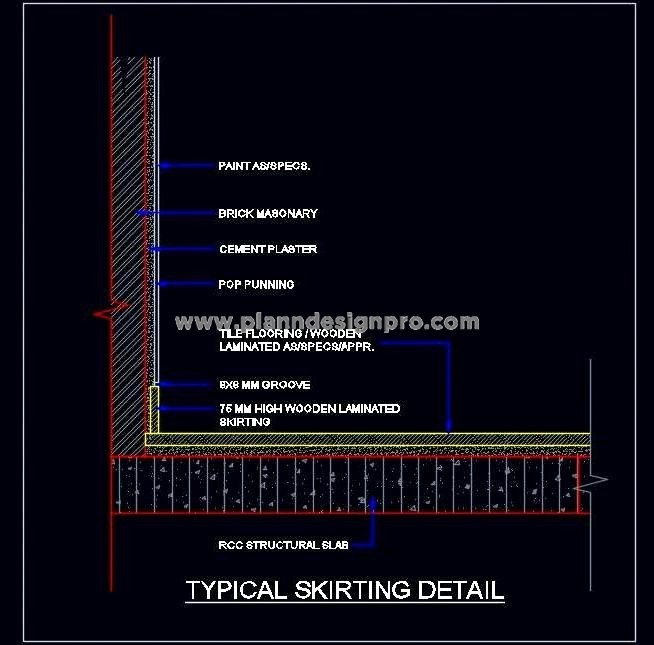 Skirting Installation Free CAD Drawing Wood & Tiles