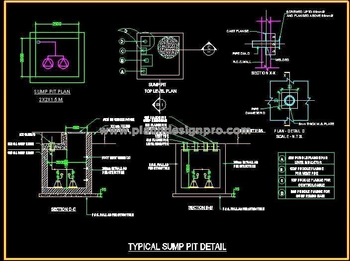 Sump Pit Design in AutoCAD- Plan, Sections, & Key Features