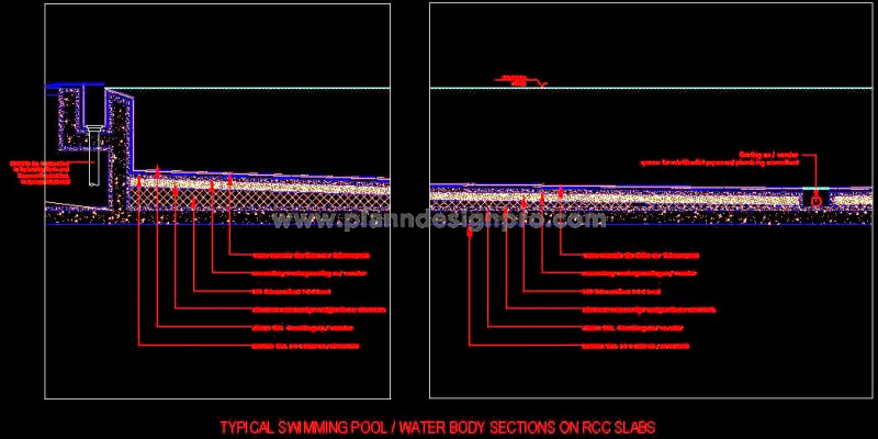 Swimming Pool Sectional Detail on RCC Slab - CAD DWG