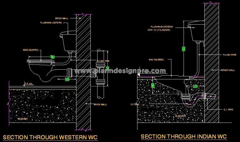 Toilet Seat Plumbing CAD- Indian & Western WC Details