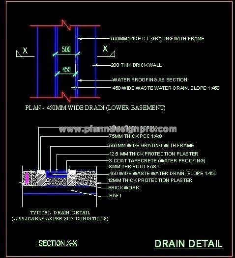 Typical 500 mm Drain Design in AutoCAD DWG with Catch Basin
