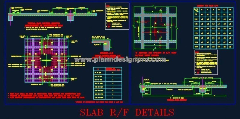 Typical Slab Reinforcement CAD- Bar Spacing & Structure Details