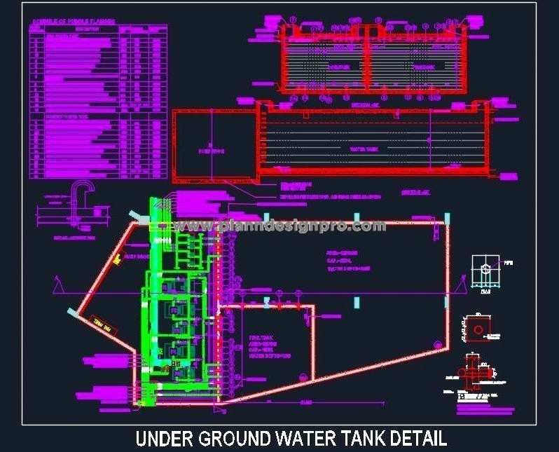 Underground Water Tank DWG- Detailed Design for Township Projects