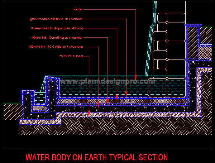 Water Body Sectional CAD Detail- Floor & Waterproofing Layers