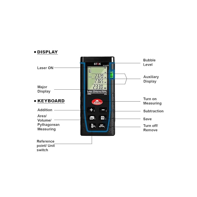 SToK® ST-LDM50 - (0.05 to 50 meters)Laser Rangefinder