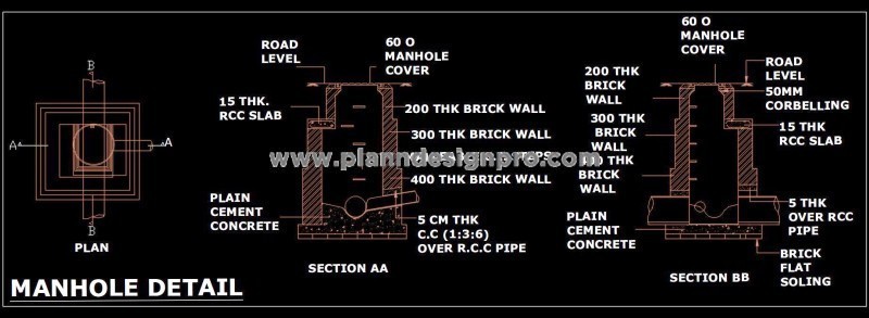 Manhole Detail DWG with Plumbing - Free AutoCAD Download